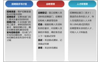 深耕十一載，專業(yè)護(hù)航 深圳用友U8及U8 HR信息咨詢服務(wù)指南